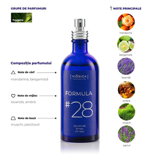 Apă de Parfum FORMULA #28 pentru bărbați
