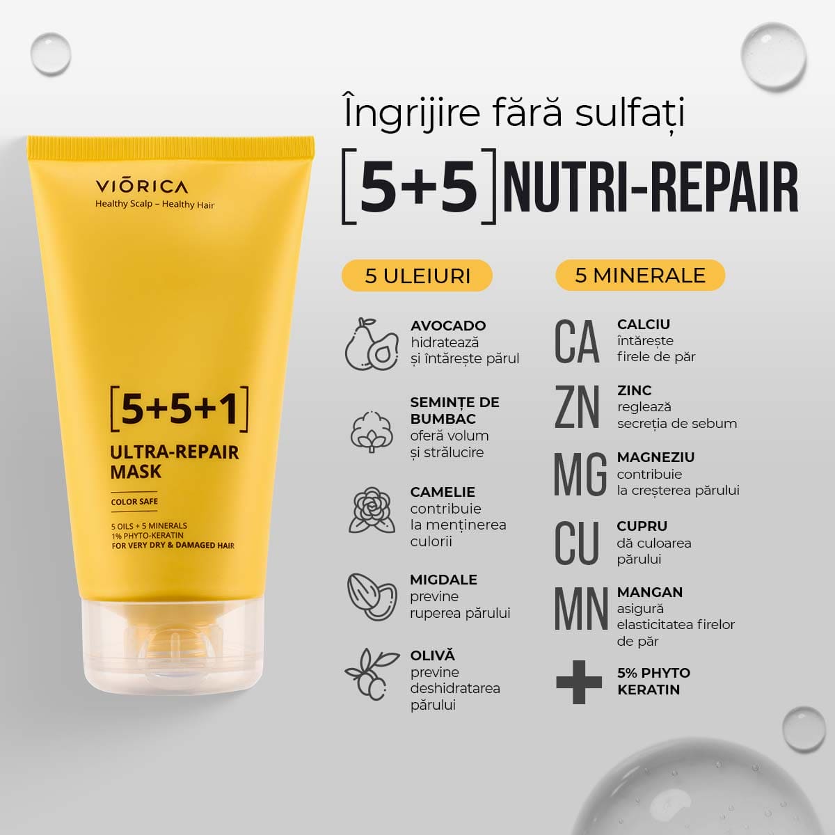 Mască Ultra-Reparatoare 5+5+1 pentru păr foarte uscat și deteriorat, Viorica