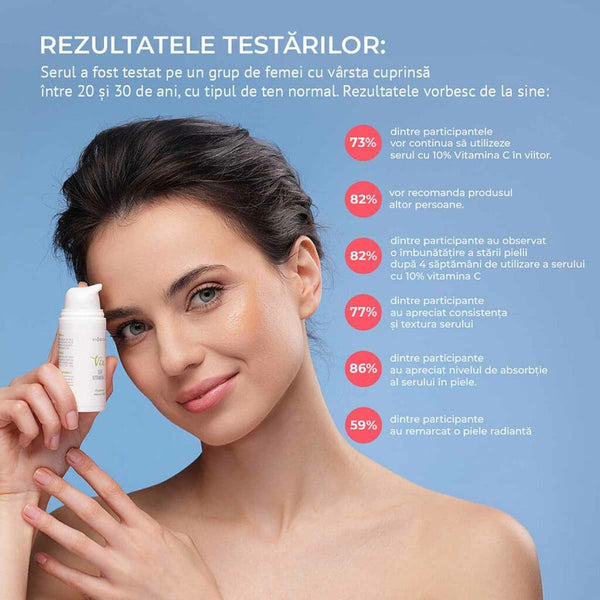 Ser cu 10% Vitamina C, Viorica Vie