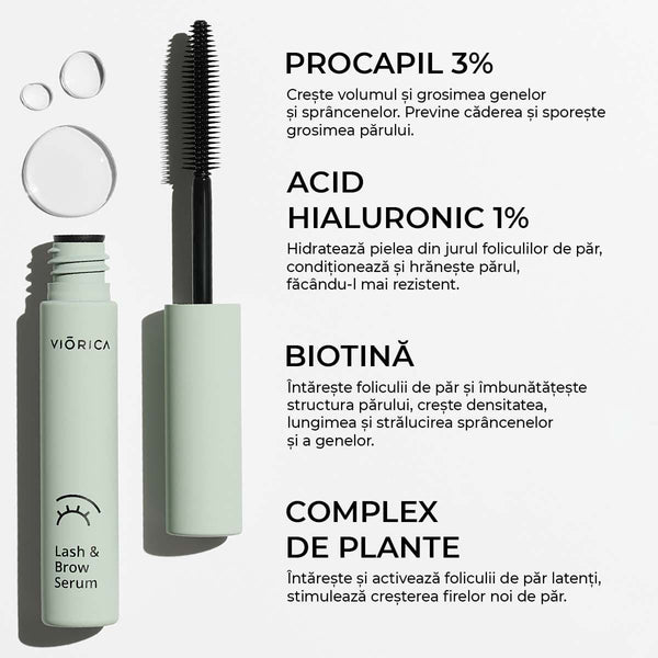 Ser pentru gene și sprâncene