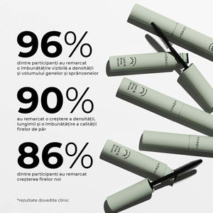 Ser pentru gene și sprâncene