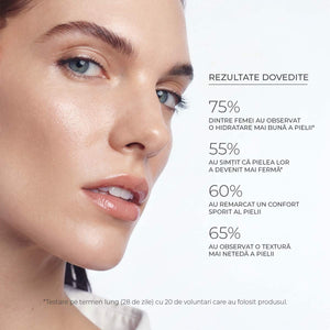 Cremă de zi Hidroprotectoare SPF 50, HydroBiotic