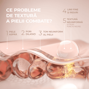 Esenţă retexturizantă cu peptide şi 2% BHA, Botanic Treatments